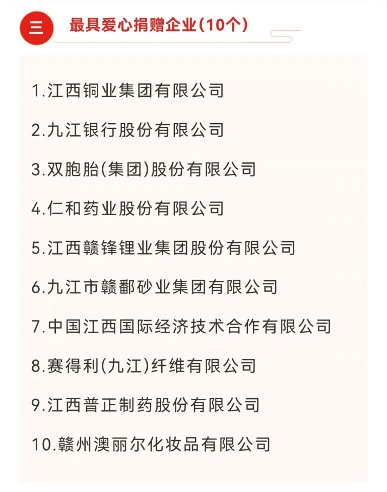 20231227_Ren_He_Yao_Ye_Gu_Fen_You_Xian_Gong_Si_Rong_Huo_Di_San_Jie_Gan_Po_Ci_Shan_Jiang_Zui_Ju_Ai_Xin_Juan_Zeng_Qi_Ye_Jiang-768x976 J9国际集团(中国)-官方网站
